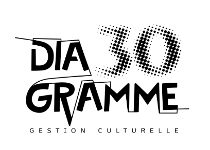 Diagramme - gestion culturelle Diagramme - gestion culturelle